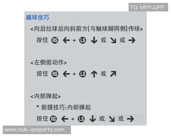 精准足球预测技巧揭秘助你赢得比赛分析与投注策略